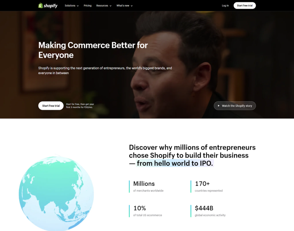 Shopify website as an example of a strong service based website
